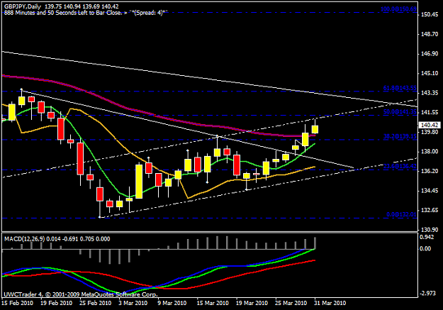 Click to Enlarge

Name: weekly gj.png
Size: 17 KB