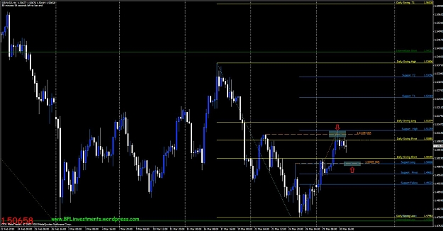 Click to Enlarge

Name: gbpusd-4h.jpg
Size: 116 KB
