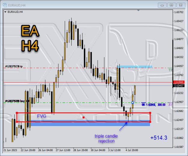 Click to Enlarge

Name: ea 002.jpg
Size: 118 KB