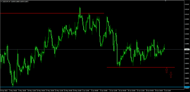 Click to Enlarge

Name: usdchf050723.png
Size: 32 KB