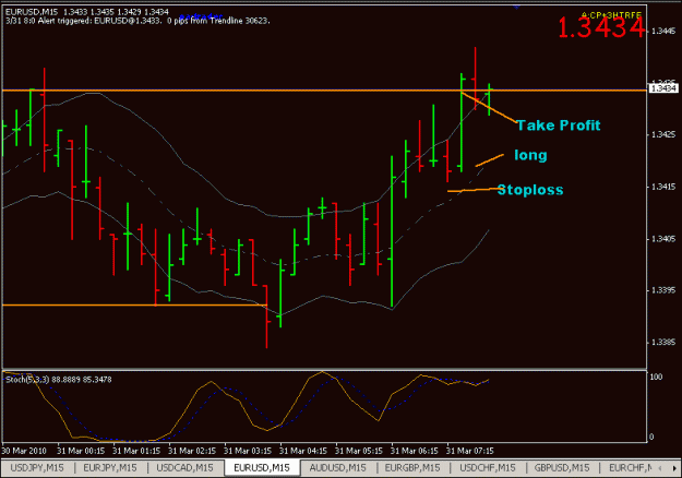Click to Enlarge

Name: eurusd-0175-02.gif
Size: 15 KB