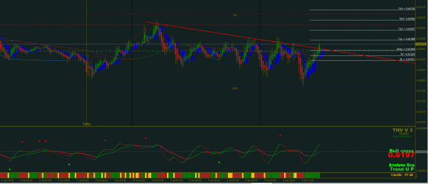 Click to Enlarge

Name: 11 NZDUSD BE.png
Size: 38 KB