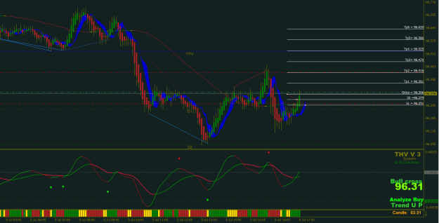 Click to Enlarge

Name: 12 AUDJPY.png
Size: 30 KB