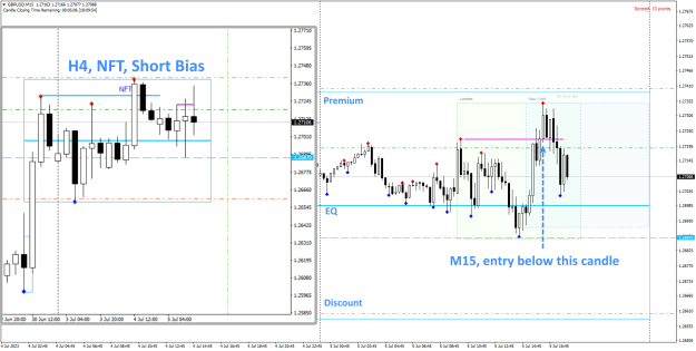 Click to Enlarge

Name: Power2, 2023-07-05, 0108, GU, NKZ, NFT Short Combo View.png
Size: 46 KB
