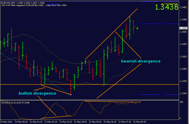 Click to Enlarge

Name: eurusd-0176.gif
Size: 16 KB
