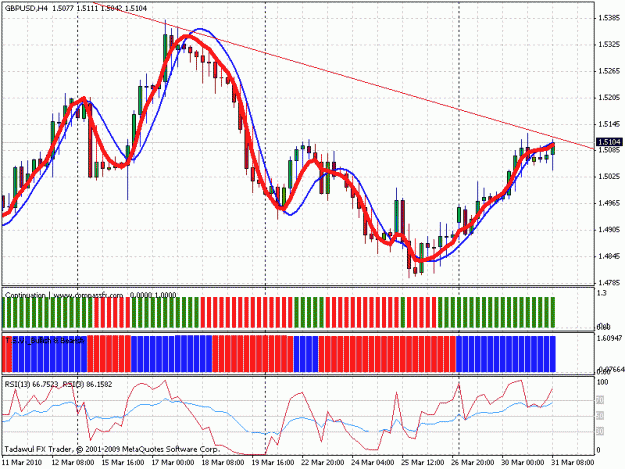 Click to Enlarge

Name: gbpusd.gif
Size: 27 KB