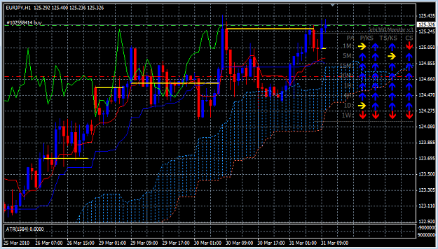 Click to Enlarge

Name: trade310310.png
Size: 41 KB