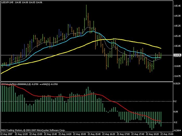 Click to Enlarge

Name: jpy.jpg
Size: 56 KB