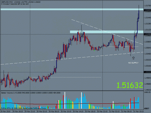 Click to Enlarge

Name: gu (ns) @ line of least resistance.gif
Size: 23 KB