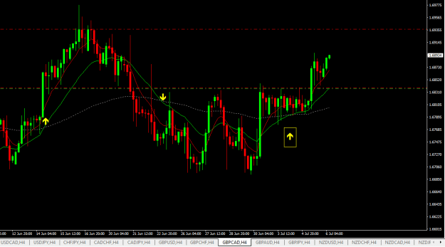 Click to Enlarge

Name: gbpcad h4.png
Size: 16 KB