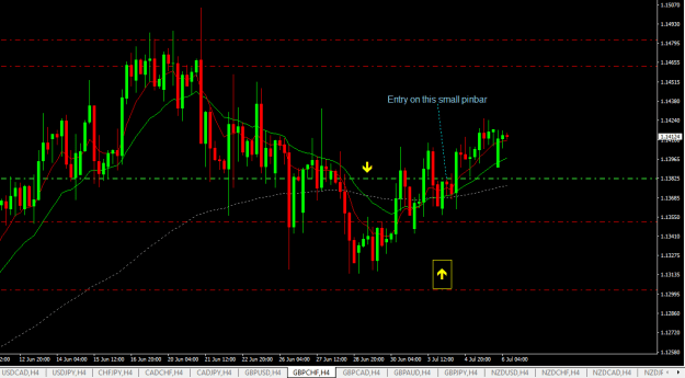 Click to Enlarge

Name: gbpchf h4.png
Size: 16 KB