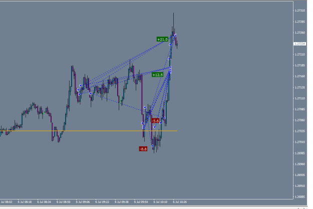 Click to Enlarge

Name: GBPUSD.png
Size: 13 KB