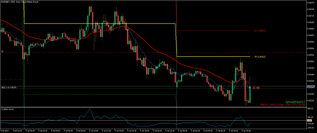 Click to Enlarge

Name: EURGBP.iM15.png
Size: 19 KB