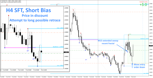 Click to Enlarge

Name: Power2, 2023-07-06, 0103, EURUSD, LKZ, SFT Short CT Long M15 Combo.png
Size: 60 KB
