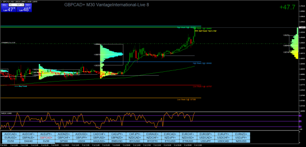 Click to Enlarge

Name: GBPCAD+M30.png
Size: 37 KB
