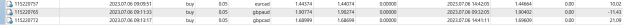 Click to Enlarge

Name: Trades.png
Size: 7 KB