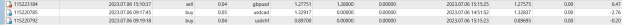Click to Enlarge

Name: Trades.png
Size: 7 KB