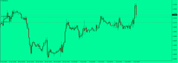 Click to Enlarge

Name: GBPUSD.png
Size: 14 KB