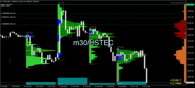 Click to Enlarge

Name: USTECM30.png
Size: 22 KB