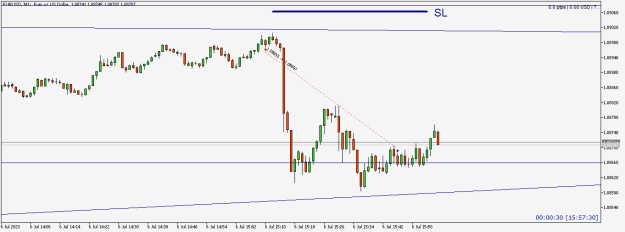Click to Enlarge

Name: ADP NFE Change 6JUL23.png
Size: 9 KB