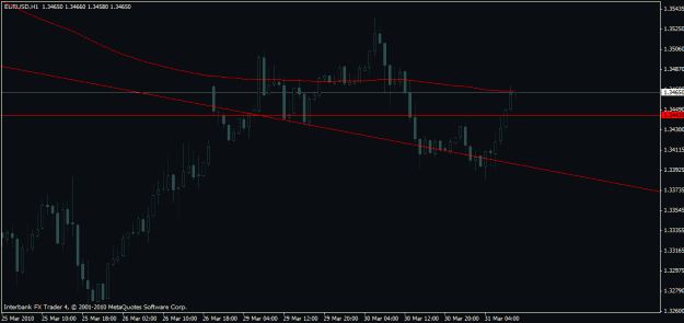 Click to Enlarge

Name: chart1.gif
Size: 15 KB