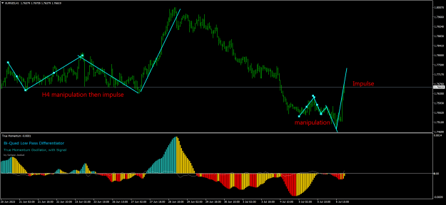 Click to Enlarge

Name: EURNZDH1.png
Size: 47 KB