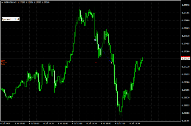 Click to Enlarge

Name: gbpusd-m5-traders-global-group-put-you-hand-up-if-you-lost.png
Size: 11 KB
