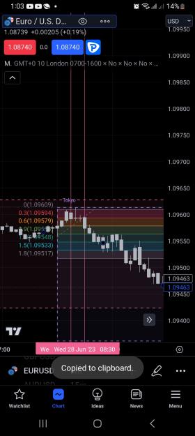 Click to Enlarge

Name: Screenshot_20230707_010327_TradingView.jpg
Size: 456 KB