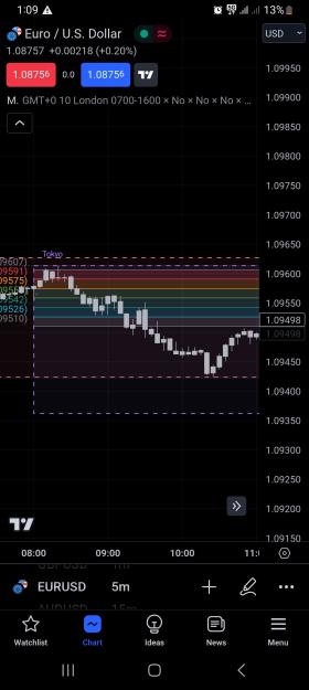 Click to Enlarge

Name: Screenshot_20230707_010912_TradingView.jpg
Size: 411 KB