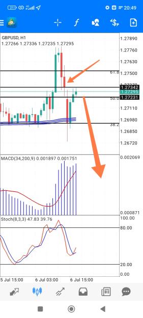 Click to Enlarge

Name: Screenshot_2023-07-06-20-49-35-659_net.metaquotes.metatrader4-edit.jpg
Size: 598 KB