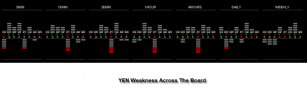 Click to Enlarge

Name: Yen Weakness.png
Size: 14 KB