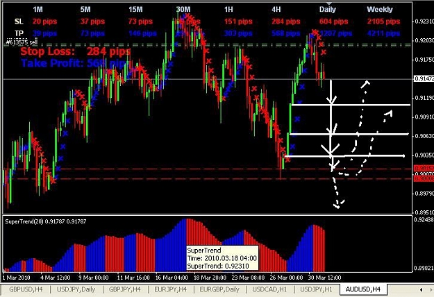 Click to Enlarge

Name: AUDUSD-H4.JPG
Size: 70 KB