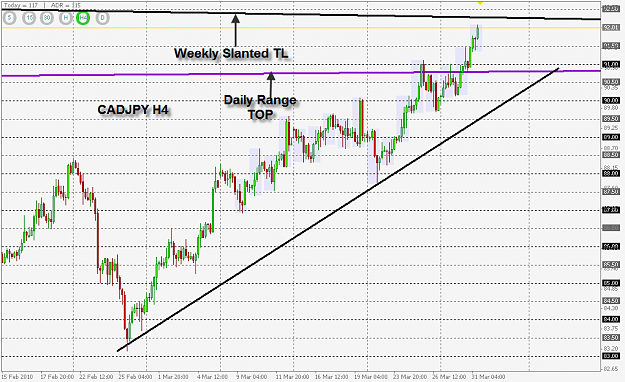 Click to Enlarge

Name: CJ Long term resistance.png
Size: 39 KB