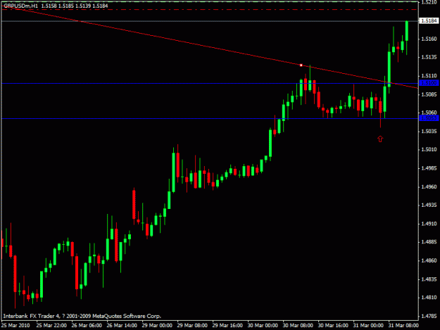Click to Enlarge

Name: gbpusd.gif
Size: 14 KB