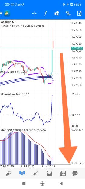 Click to Enlarge

Name: Screenshot_2023-07-07-15-30-56-417_net.metaquotes.metatrader4-edit.jpg
Size: 669 KB