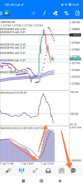 Click to Enlarge

Name: Screenshot_2023-07-07-15-47-13-119_net.metaquotes.metatrader4-edit.jpg
Size: 788 KB