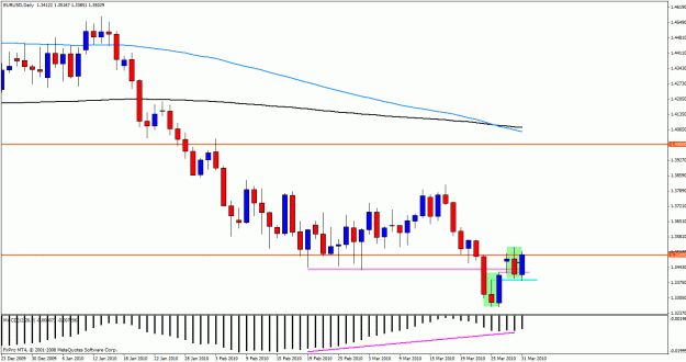 Click to Enlarge

Name: euro31.gif
Size: 23 KB