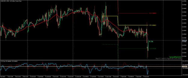 Click to Enlarge

Name: USDCHF.iM15.png
Size: 26 KB