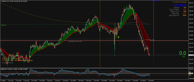 Click to Enlarge

Name: EURJPY.iM1.png
Size: 31 KB