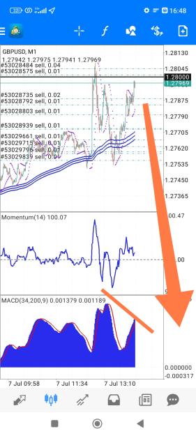 Click to Enlarge

Name: Screenshot_2023-07-07-16-48-23-331_net.metaquotes.metatrader4-edit.jpg
Size: 832 KB
