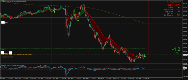 Click to Enlarge

Name: USDJPY.iM1.png
Size: 30 KB