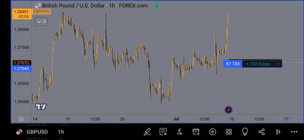Click to Enlarge

Name: Screenshot_20230707_175950_TradingView.jpg
Size: 293 KB