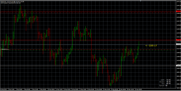 Click to Enlarge

Name: gold 31_03_10.png
Size: 56 KB