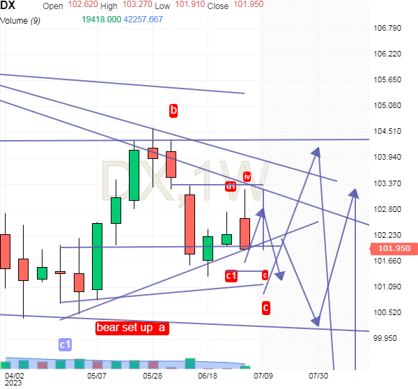 Click to Enlarge

Name: usdx1.png
Size: 22 KB