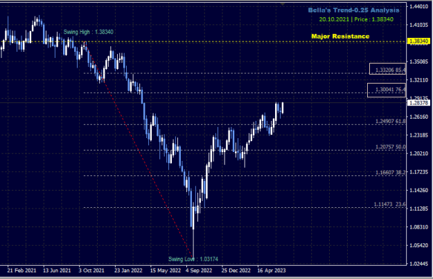 Click to Enlarge

Name: Trend025.png
Size: 12 KB
