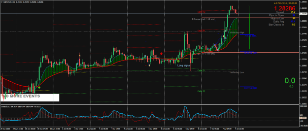 Click to Enlarge

Name: GBPUSD.iH1.png
Size: 31 KB