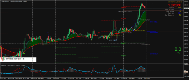 Click to Enlarge

Name: GBPUSD.iH1.png
Size: 31 KB