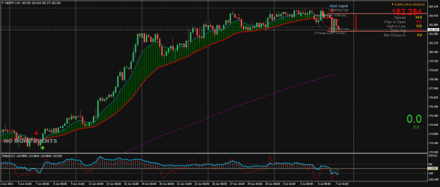Click to Enlarge

Name: GBPJPY.iH4.png
Size: 28 KB