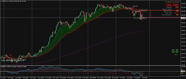 Click to Enlarge

Name: EURJPY.iH4.png
Size: 28 KB