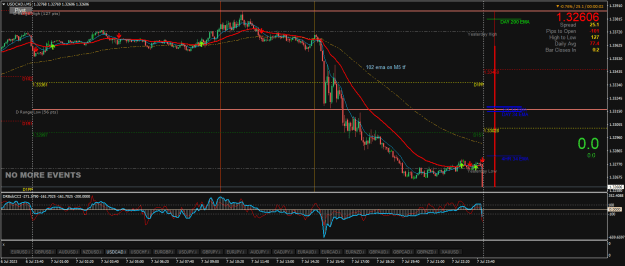 Click to Enlarge

Name: USDCAD.iM5.png
Size: 33 KB